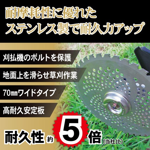 φ70mm安定板(草刈機用/2個)_画像03