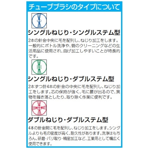 17.5mmチューブブラシヘッド(真鍮製)_画像02