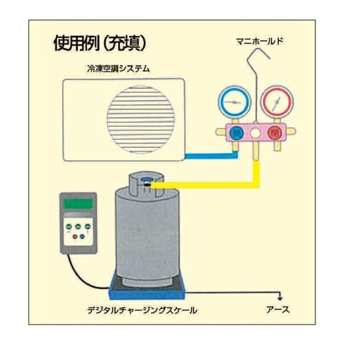 冷媒充填はかり_画像03