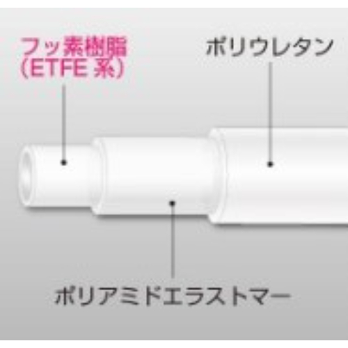 6.0/8.0mmx10m超柔軟フッ素チューブ(ETFE)_画像03