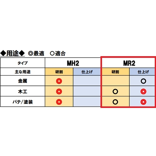 #150/125mm穴付DISKペ-パ-マジック式10枚_画像02