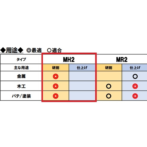 #60/125mm穴付DISKペ-パ-マジック式50枚_画像02