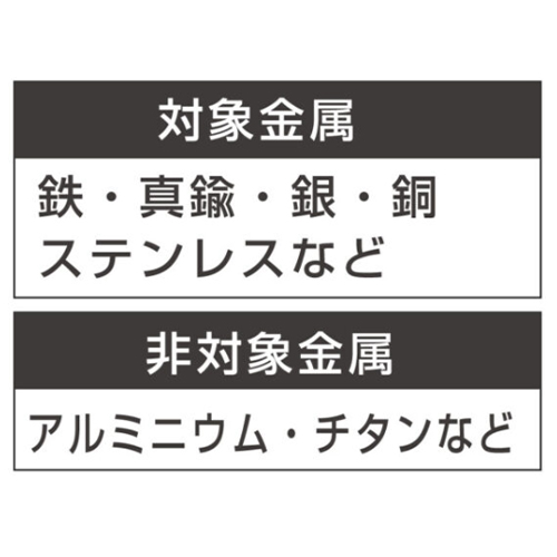 φ1.6x300mm銀ろう(カドミフリー/銀40%/2本_画像02