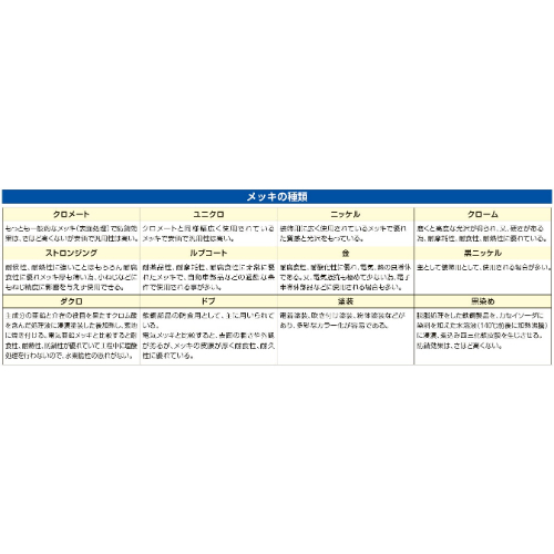 φ46mm配管全ネジ固定金具(シングル/バネ式_画像02