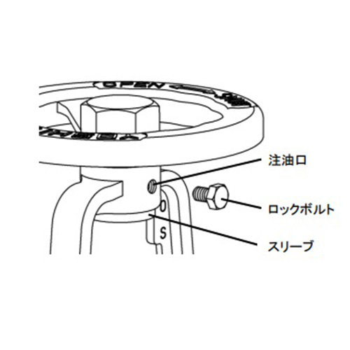 20Aベローズバルブ(フランジ式)_画像03