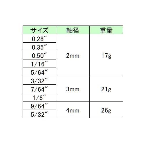 10本組[Hexagon]ドライバーセット(精密用)_画像03