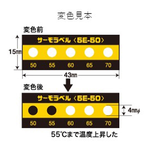 210/220/230/240/250度サーモラベル/20枚_画像02