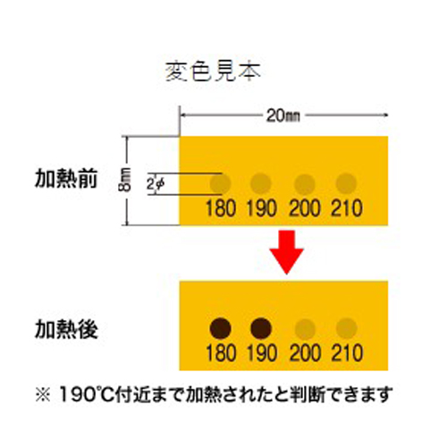 100～115度示温材(真空用サーモラベル/10枚_画像02