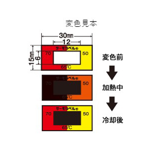 75度示温材(サーモラベル/組合せ型/80枚)_画像02