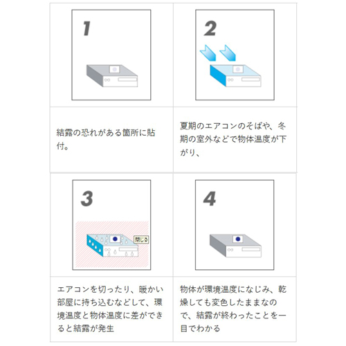 結露検知材(200枚)_画像03
