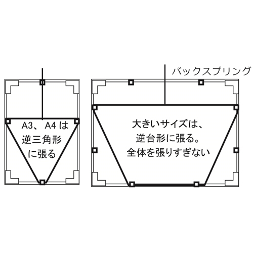 519x732mm/B2判ポスターパネル_画像02