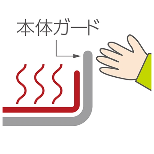 AC100V/1000Wグリルなべ_画像03