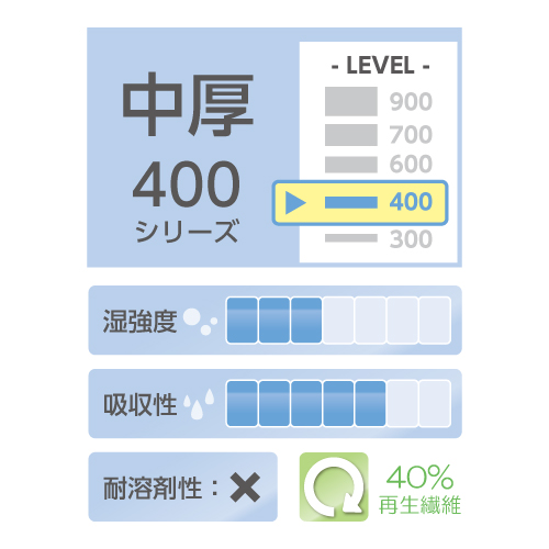 216x420mm工業用ワイパー(中厚/100枚/8箱)_画像02