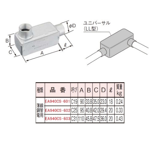 C31ユニバーサル(L形2方出/薄鋼用)_画像02