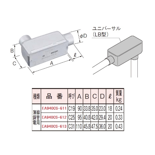 C31ユニバーサル(L形2方出/薄鋼用)_画像02