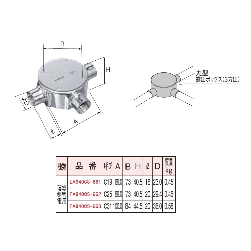 C31丸形露出ボックス(3方出/薄鋼用)_画像03
