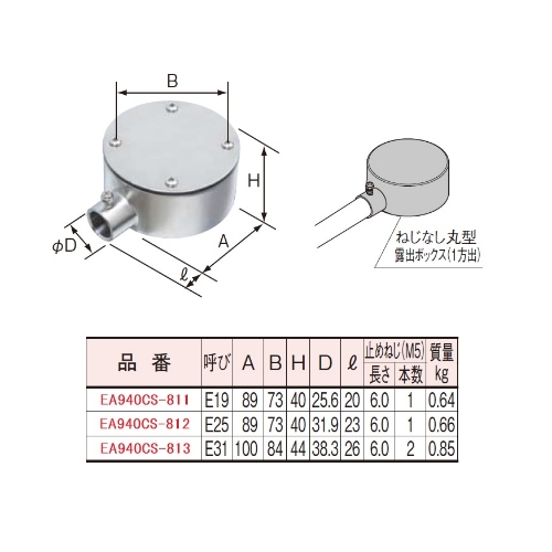 E19[SUS製]ねじ無し丸形露出ボックス(1方出_画像03