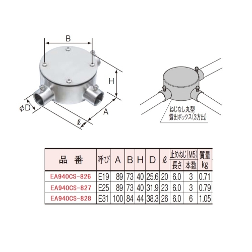 E25[SUS製]ねじ無し丸形露出ボックス(3方出_画像03