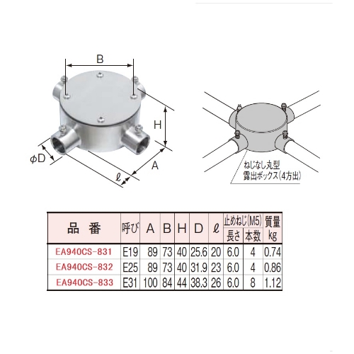 E25[SUS製]ねじ無し丸形露出ボックス(4方出_画像03
