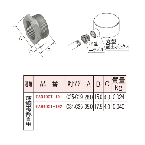C31･C25電線管径違ニップル(薄鋼用)_画像03