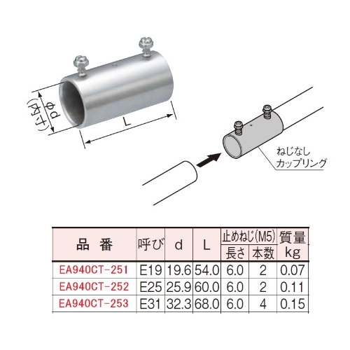 E25[ステンレス製]ねじ無しカップリング_画像02