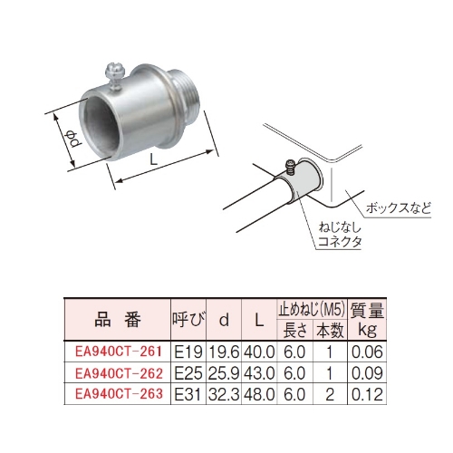 E19[ステンレス製]ねじ無しコネクタ_画像02