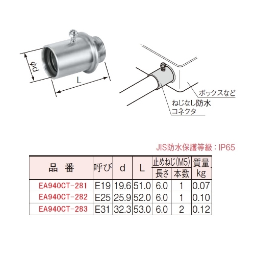 E19[ステンレス製]ねじ無し防水コネクタ_画像02