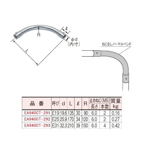 E25[ステンレス製]ねじ無しノーマルベンド_画像02