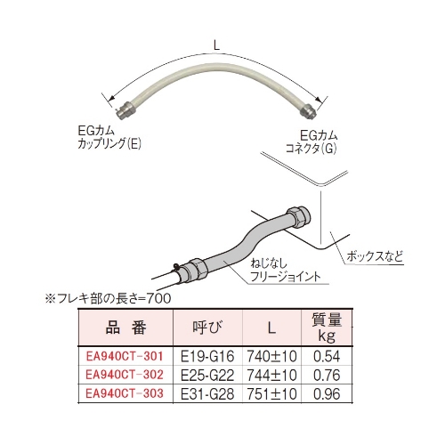 E31･G28[SUS製]ねじ無しフリージョイント_画像02