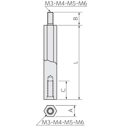 M3/6mm/40mm六角支柱_画像02