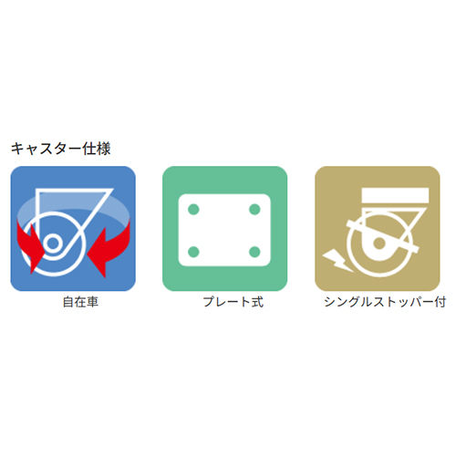 60mmキャスター(ツインホイール･ブレーキ付_画像03