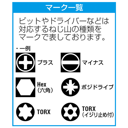 #1x80mm[+]ドライバー(貫通柄･手元六角)_画像02