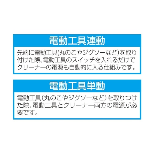 AC100V/1140W/15L乾湿兼用掃除機(工具連動_画像03