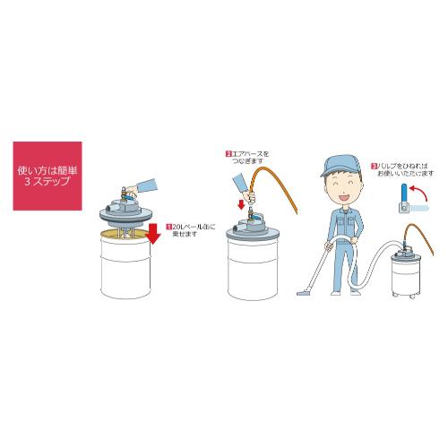 乾湿両用掃除機(エアー式/ストッパー付)_画像04