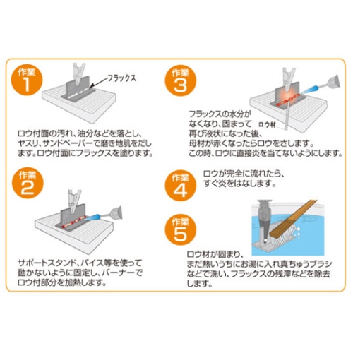 20gフラックス(アルミソルダー用)_画像04