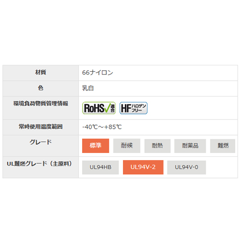 6.5mm(溝幅)結束バンド用ベース_画像03