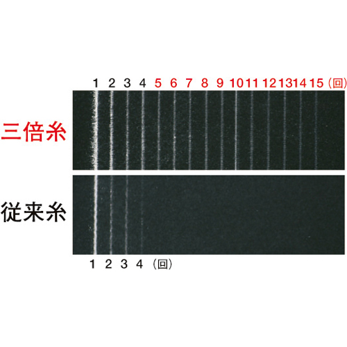30mチョークライン(はや巻)_画像04