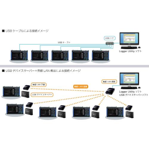 メモリハイロガー_画像03