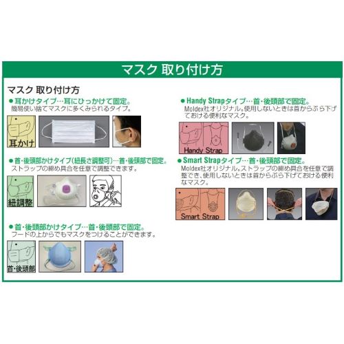 [DS1]マスク(防塵用/レディース/10枚)_画像04