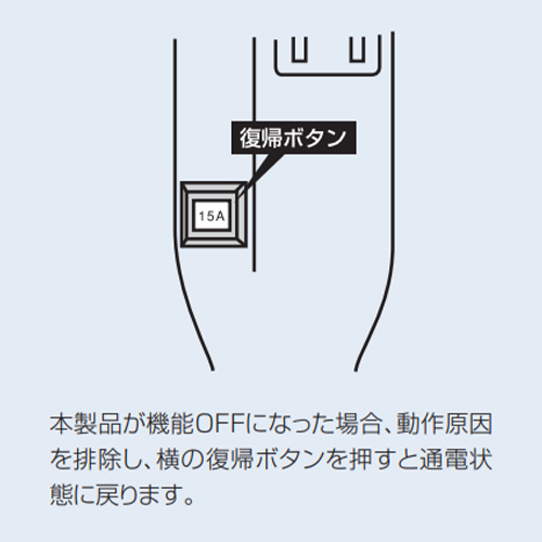 AC125V/15A/0.5m延長コード(過負荷保護付)_画像03