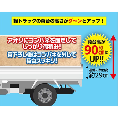 コンパネ固定金具(軽トラアオリ用)_画像02