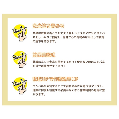 コンパネ固定金具(軽トラアオリ用)_画像03