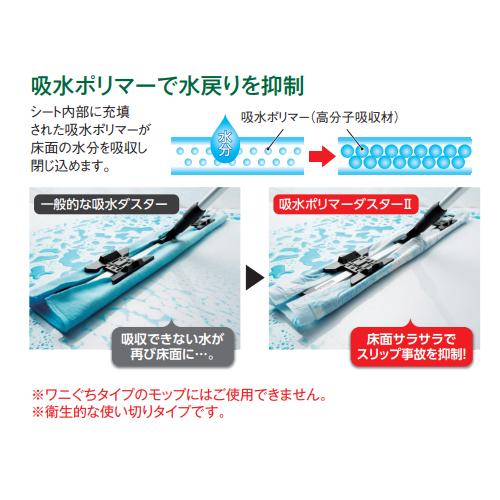690mm給水ポリマーダスター(280枚)_画像02