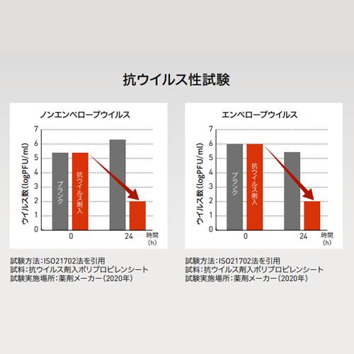 285x160x870mmハンドル付ちりとり_画像03