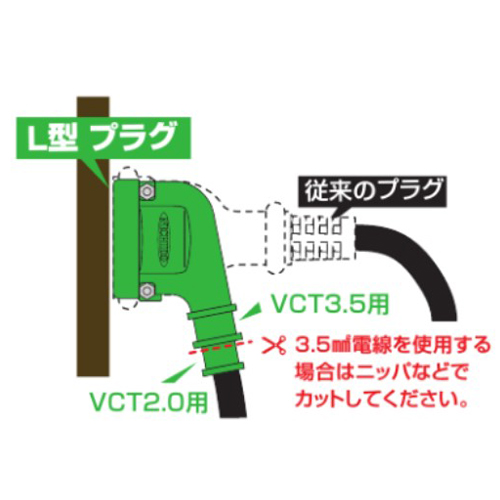 AC250V/20AL型プラグ(接地3P)_画像04