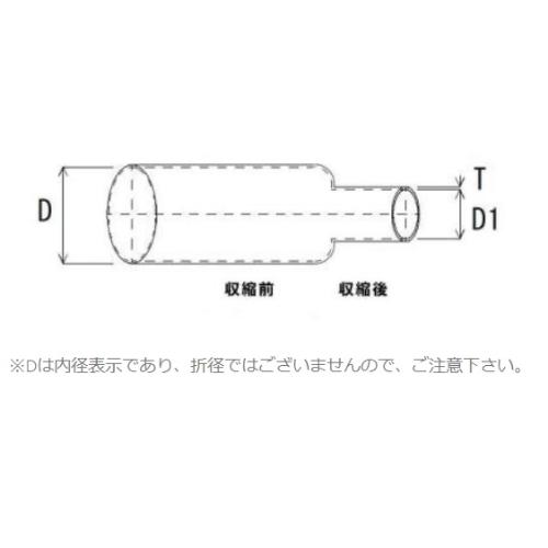 9.5mmx5m熱収縮チューブ(耐熱/黒)_画像04