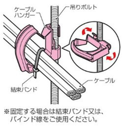 φ70mm[吊りポルト用]ケーブルハンガー(5個_画像02