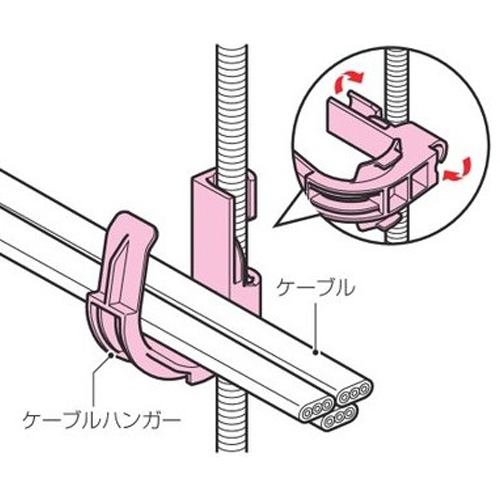 φ32mm吊りポルト用ケーブルハンガー(5個)_画像03