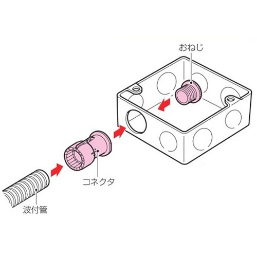 φ28mmフレキ管用コネクター(省スペース型)_画像02