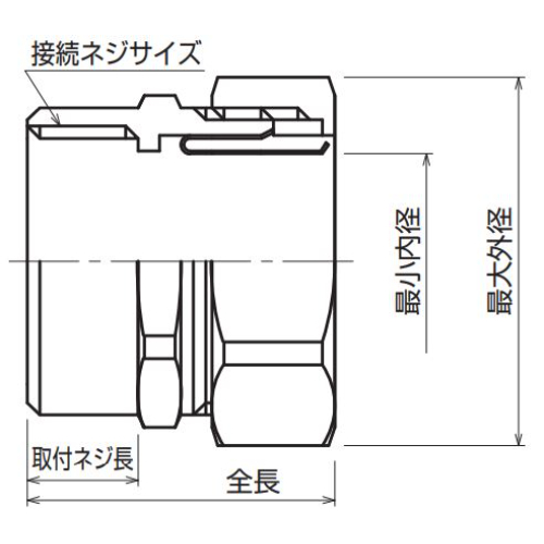 3/4 inxG22コネクター(直/厚鋼/ステンレス)_画像02